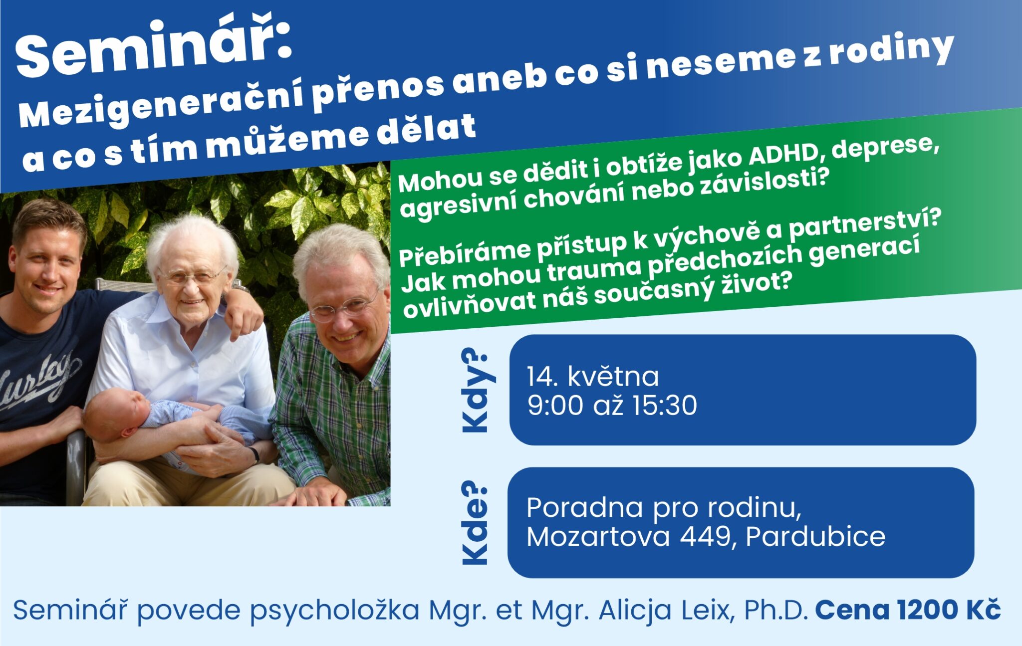 Mezigenerační přenos aneb co si neseme z rodiny a co s tím můžeme dělat